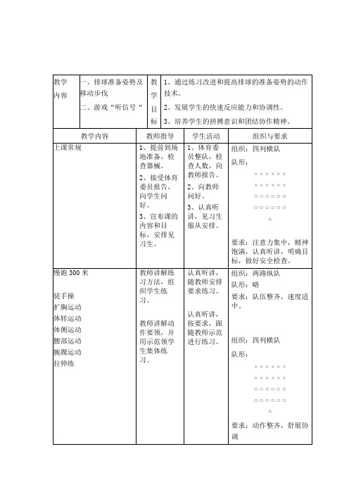 排球准备姿势及移动步伐