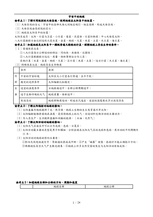 江苏小高考地理知识点归纳