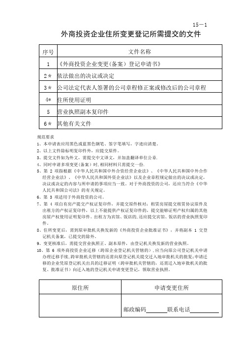 外商投资企业变更变更登记所需提交的文件