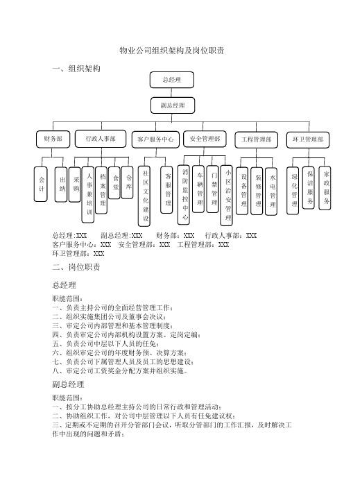 物业公司组织架构及岗位职责