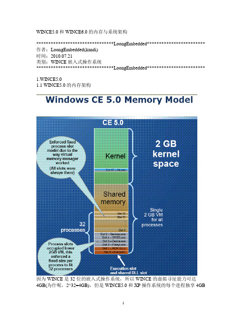 WINCE5.0和WINCE6.0的主要差别