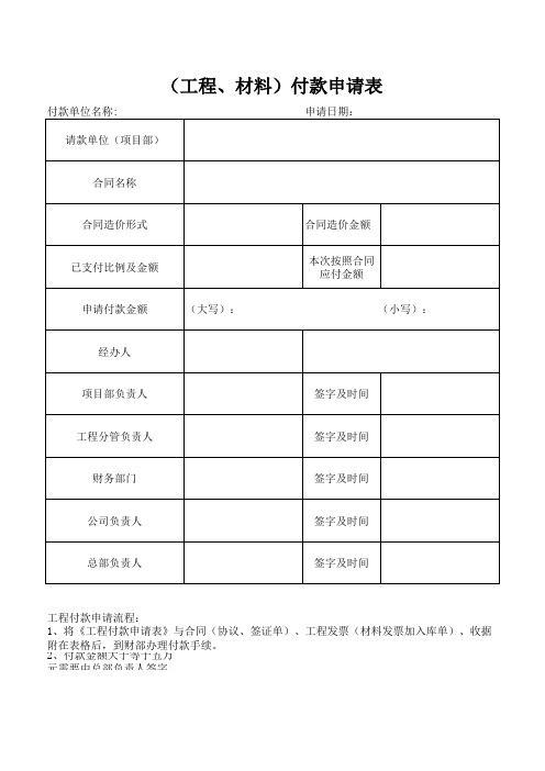 项目部(工程、材料)付款申请表