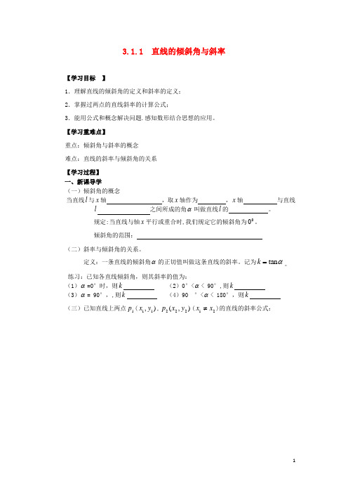 高中数学 3.1.1倾斜角与斜率教案 新人教A版必修2