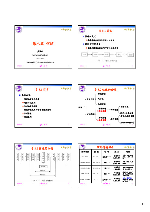 北邮通信原理二 第8章 信道-