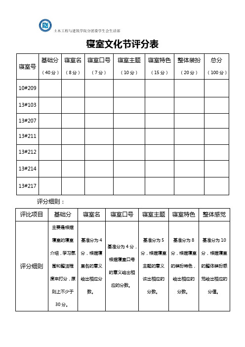 寝室文化节打分表