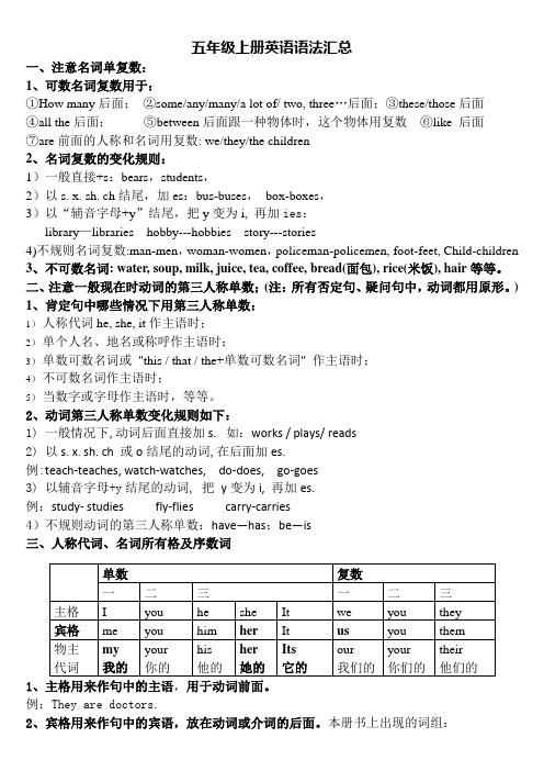 五年级上册英语语法汇总