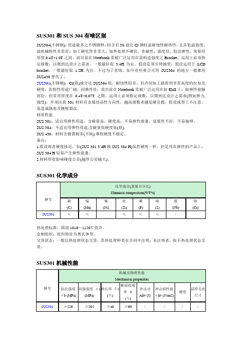 sus301和sus304有啥区别、不锈钢