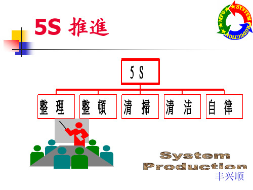 5S推行实战教材(PPT56页)