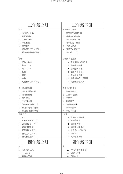 小学科学教科版所有内容