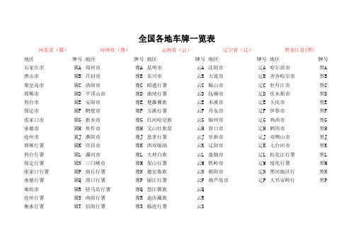 全国各地车牌一览表