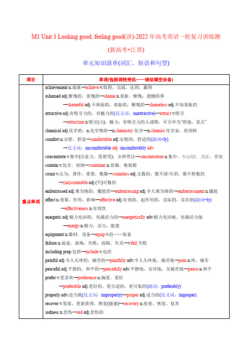 M1 Unit 3 Looking good, feeling good(讲)-高考英语一轮复习讲(