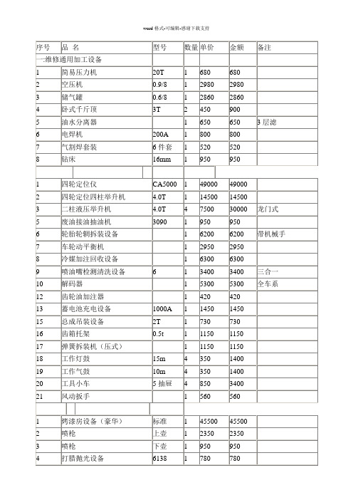 二类汽车修理厂基本设备