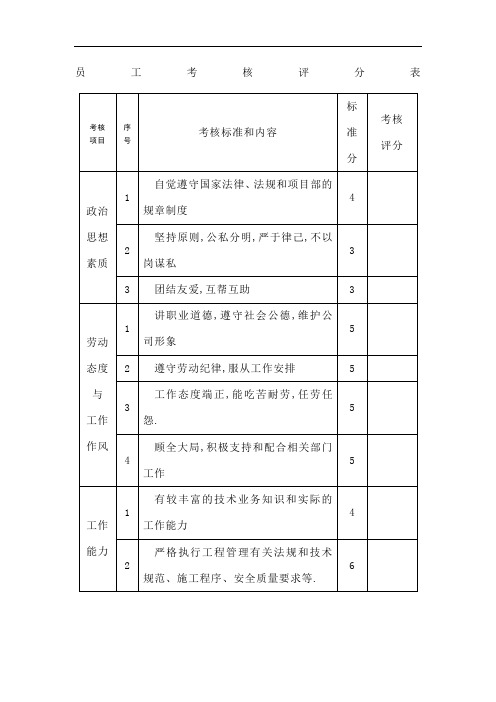 员工考核评分表