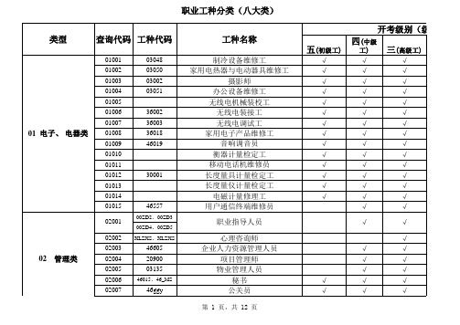 国家工种大全