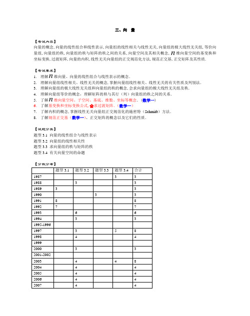 【内部资料】北京理工大学 考研 线性代数提高班讲义(二)