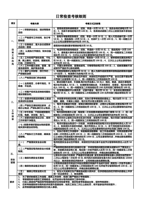 工作人员日常考核细则