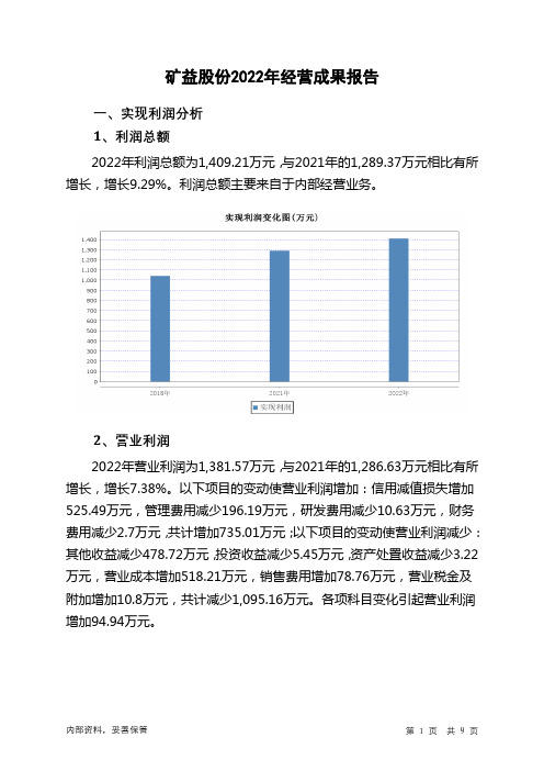 837523矿益股份2022年经营成果报告