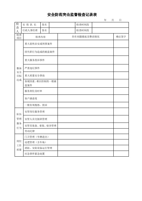 安全防范监督检查记录表