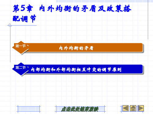 国际金融第5章-内外均衡的矛盾及政策搭配调节