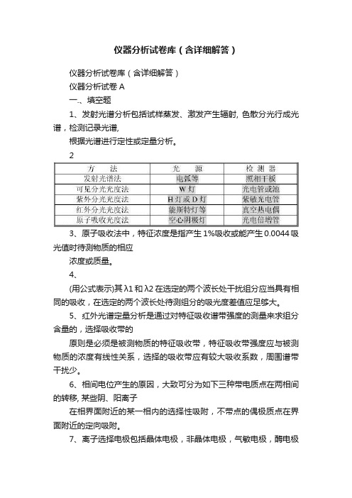 仪器分析试卷库（含详细解答）