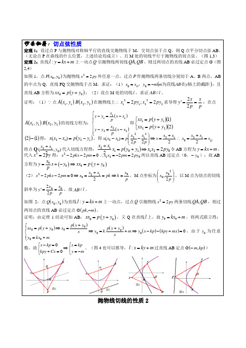 【圆锥曲线】12抛物线切线2(含经典题型+答案)