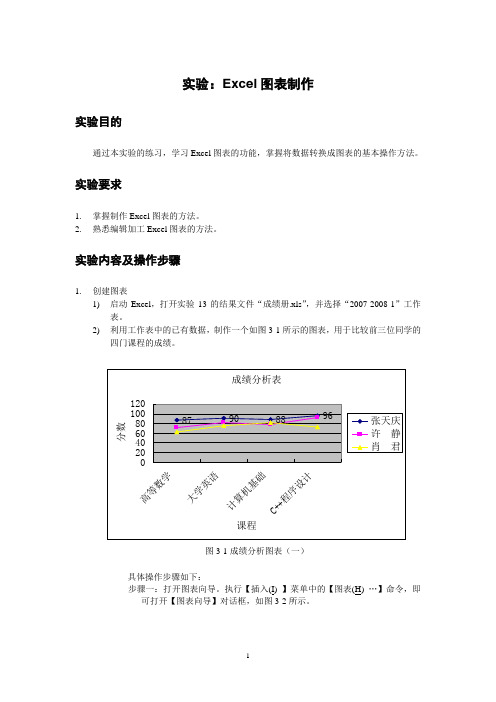 实验：Excel图表制作