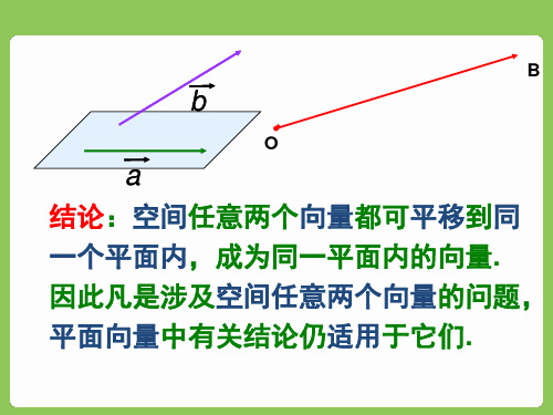 3.1.2空间向量的共线与共面