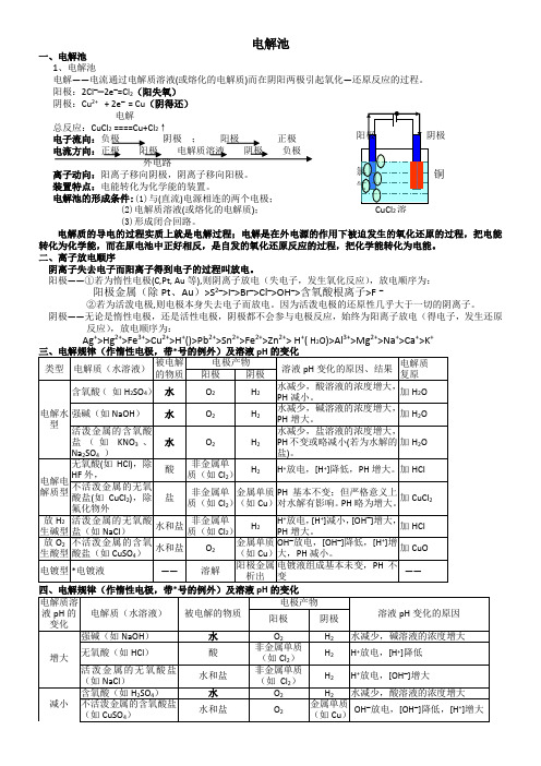 电解池