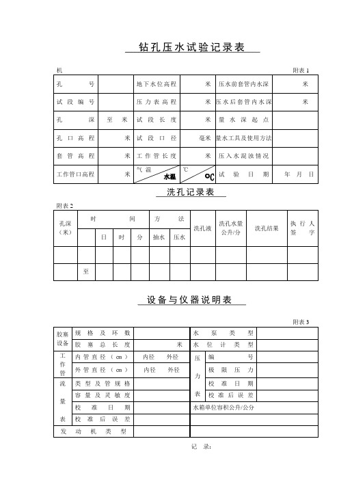 钻孔压水试验记录表