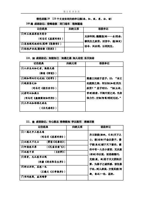 高考语文39：120个文言实词归纳串记练(造、知、致、质、治、诸)