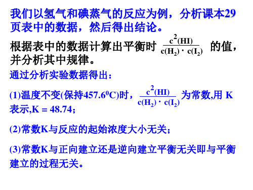 化学平衡化学平衡常数PPT课件