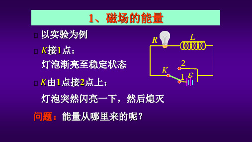 高二物理竞赛磁场的能量课件