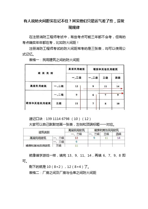 有人说防火间距实在记不住？其实他们只是运气差了些，没发现规律