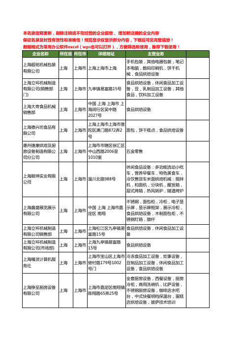 新版上海市烘焙设备工商企业公司商家名录名单联系方式大全160家