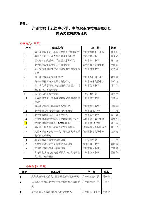 广州市第十五届中小学中等职业学校