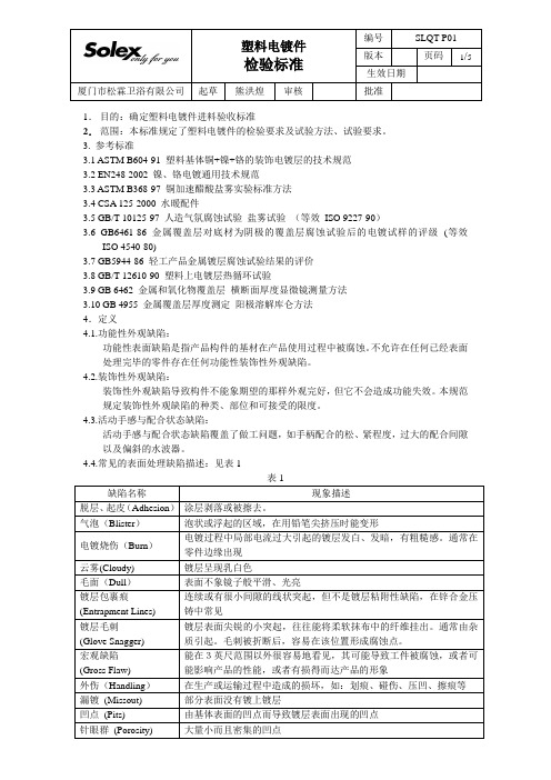 塑料电镀件检验标准(表格化)