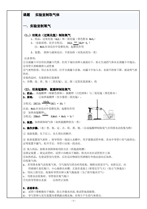 初中化学实验