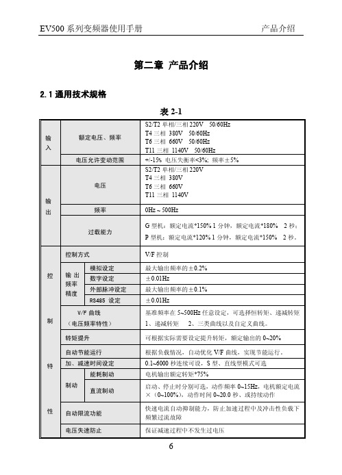 欧陆EV500变频器