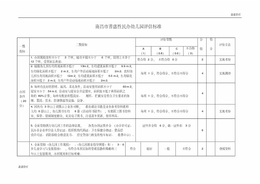 南昌市普惠性民办幼儿园评估标准.doc