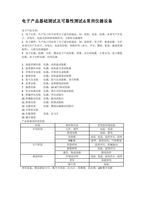 电子产品可靠性测试及设备