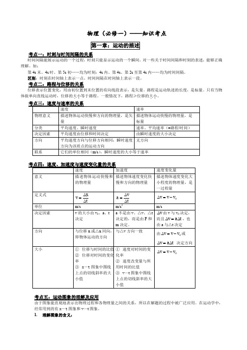 新课标人教版高中高一物理必修一知识点总结归纳