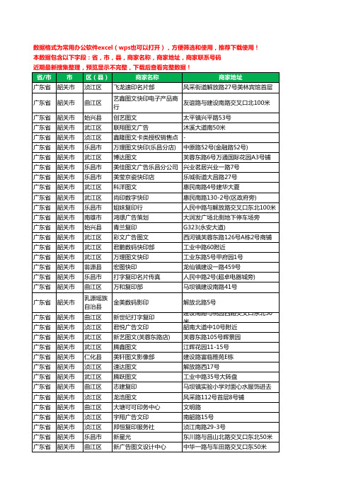 2020新版广东省韶关市图文工商企业公司商家名录名单黄页联系电话号码地址大全122家