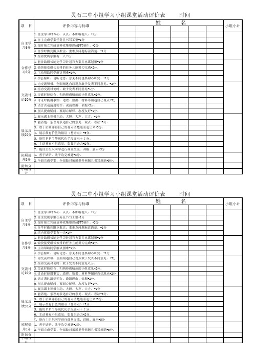 小组学习课堂评价表