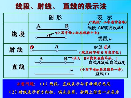 4.2直线_射线_线段(第二课时)