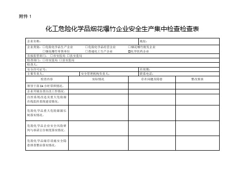 化工危险化学品烟花爆竹企业安全生产集中检查检查表