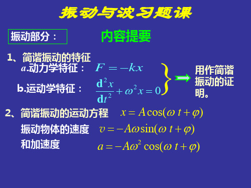 大学物理第五版 振动与波习题 PowerPoint 演示文稿