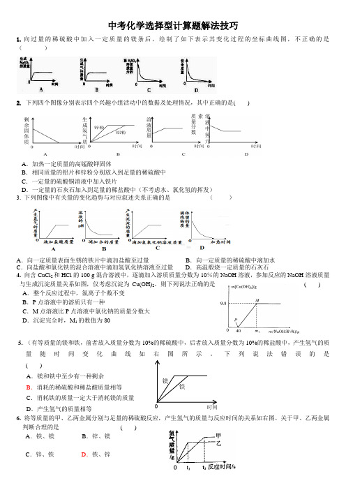 初中化学图像大全2