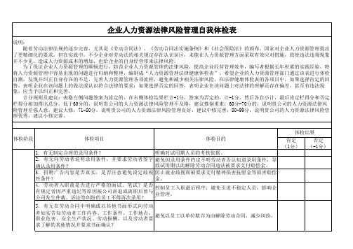 企业人力资源法律风险管理自查体检表