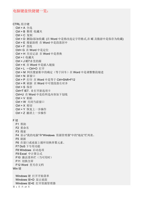 电脑键盘快捷键一览