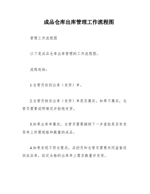 成品仓库出库管理工作流程图